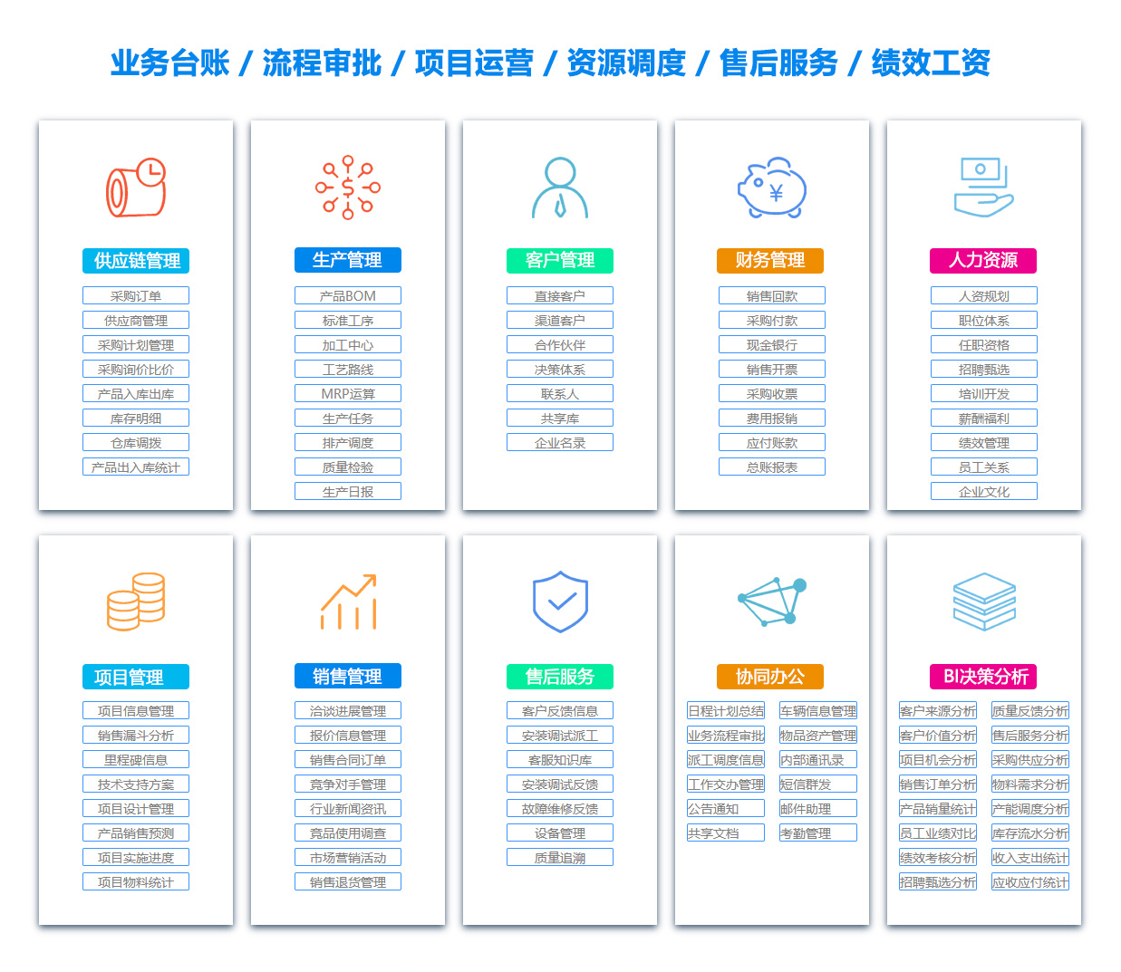广元库存管理软件 广元库存管理软件
